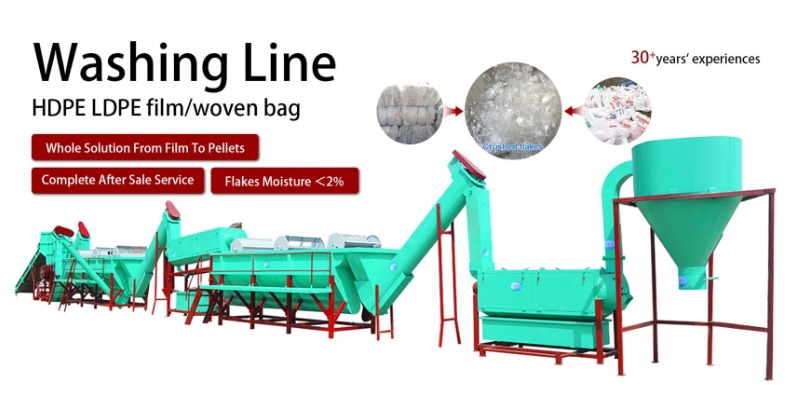 Baoding Haorui Machinery Manufacturing Co., Ltd.