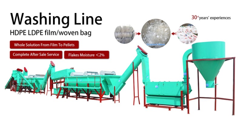 Baoding Haorui Machinery Manufacturing Co., Ltd.