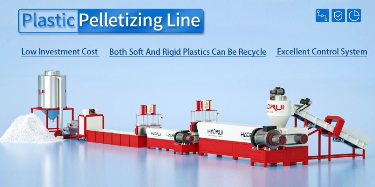 Plastic Recycling Machines &amp; Solutions- Haorui Machinery